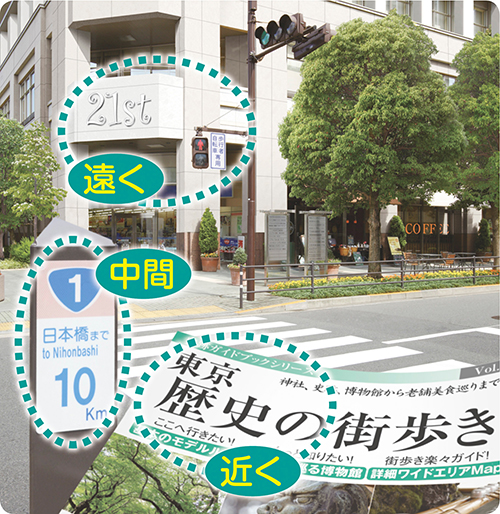 多焦点